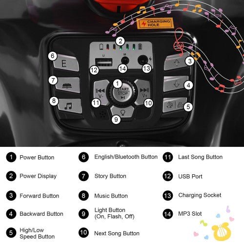 2026 24V Off - Road 4X4 Kids Ride On ATV For Age 3 to 8 - Couch Potato