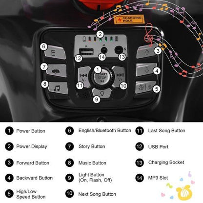 2026 24V Off - Road 4X4 Kids Ride On ATV For Age 3 to 8 - Couch Potato