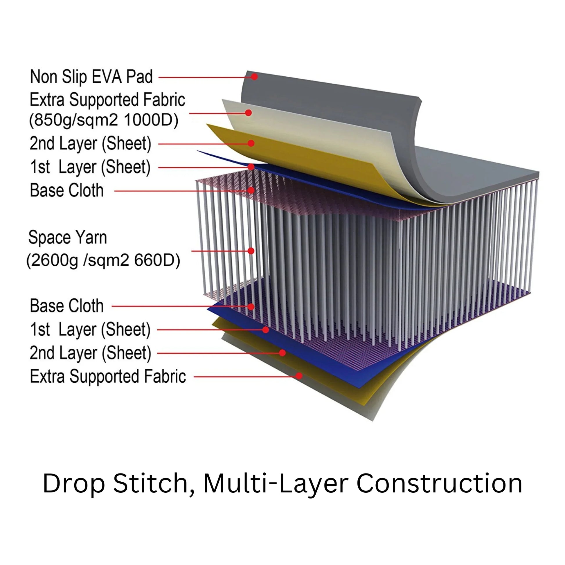 PREORDER Nautiqua House Boat - Couch Potato