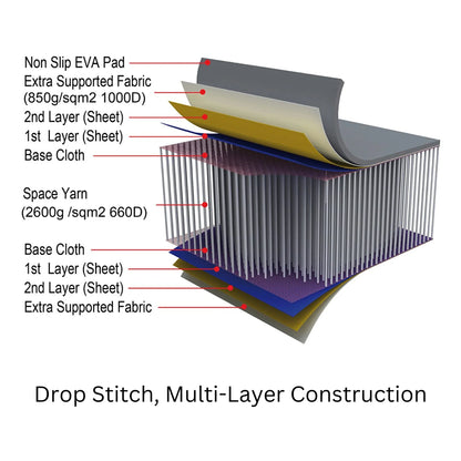 PREORDER Nautiqua House Boat - Couch Potato
