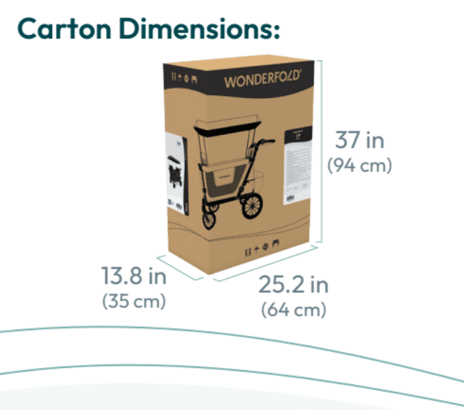 2026 Wonderfold L4 Quad Stroller Wagon - Couch Potato