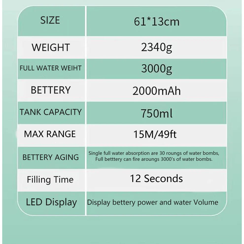 Electric Water Gun with Scope - Couch Potato