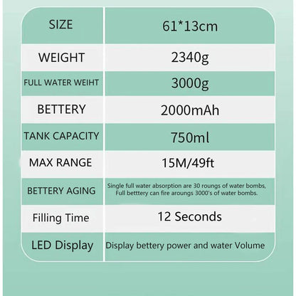 Electric Water Gun with Scope - Couch Potato