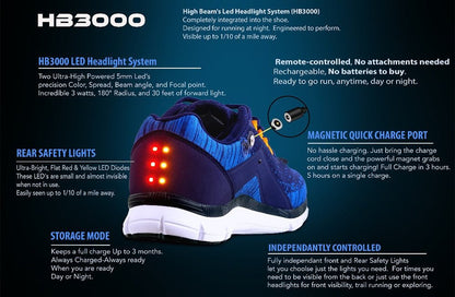 High Beam Men's Night Runner Shoes - Couch Potato