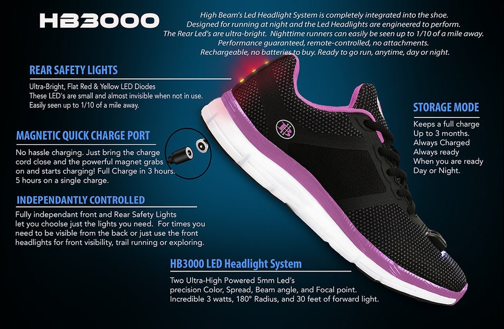 High Beam Women's Night Runner Shoes - Couch Potato
